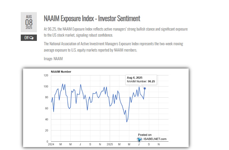 Encuesta NAAIM (National Assosiacion of Active Investment Managers) a los Managers institucionales. 6 dea agosto 2025